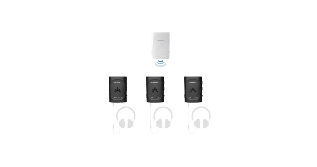 Avantree Wstr-2403-s Audiplex Wireless Audio Set User Guide