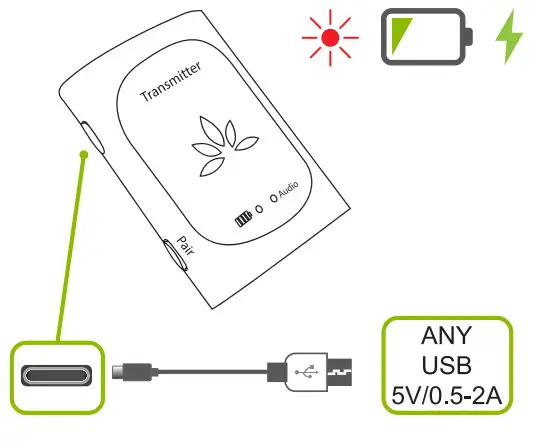 Avantree WSTR-2403-S Audiplex Wireless Audio Set - Figure 2