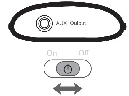 Avantree WSTR-2403-S Audiplex Wireless Audio Set - Figure 4