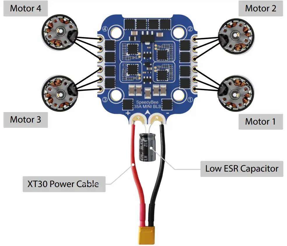 SpeedyBee F7 35A BLS Mini Stack Flight Controller - fig 13