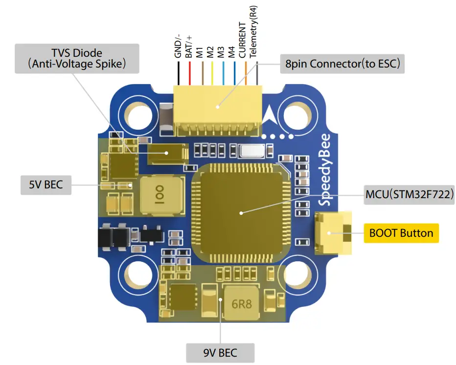 SpeedyBee F7 35A BLS Mini Stack Flight Controller - fig 7