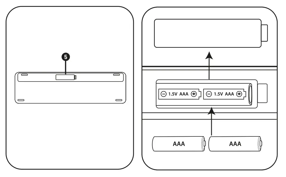 YENKEE YKM 2008CS Wireless Mouse and Keyboard Set - fig g