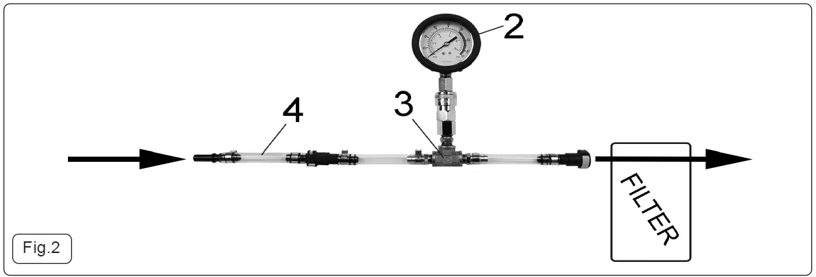SEALEY VS550 Fuel Pressure Gauge Set 03