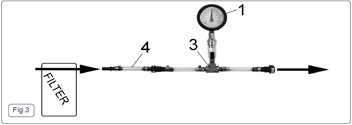 SEALEY VS550 Fuel Pressure Gauge Set 04