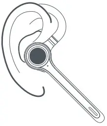 Headsets G7 Wireless Headset - Figure 3