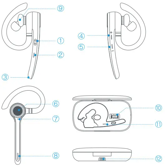 Headsets G7 Wireless Headset - Overview
