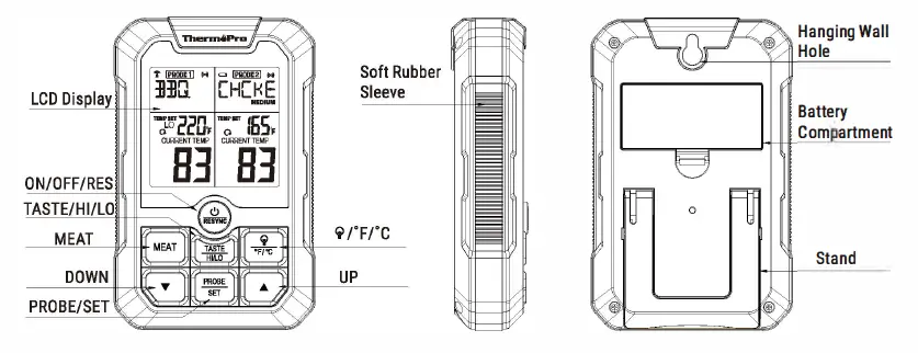 ThermoPro-TP-810W-Wireless-Meat-Thermometer-FIG- (1)