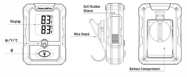 ThermoPro-TP-810W-Wireless-Meat-Thermometer-FIG- (2)