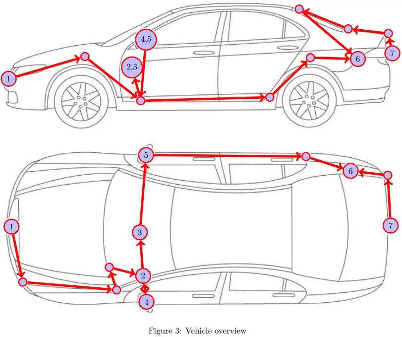 Assembly Instructions