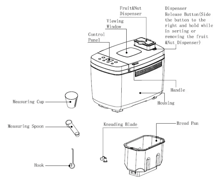 FINLUX FBM 1678W Bread Maker - fig