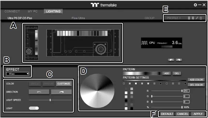 thermaltake-Pacific-Ultra-Core-P6-DP-D6-Plus-fig-3