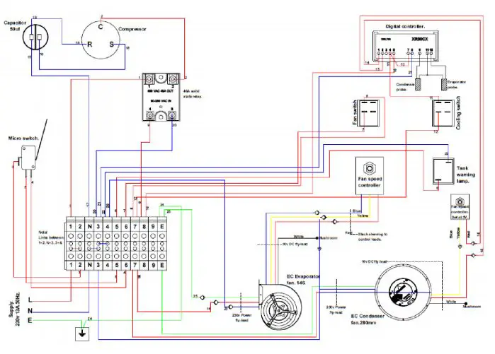 Broughton MCe 9.0-21 PORTABLE AIR - Wiring diagram