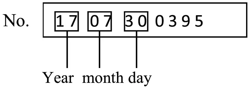 PIT PH20-2.0 Battery Pack 2