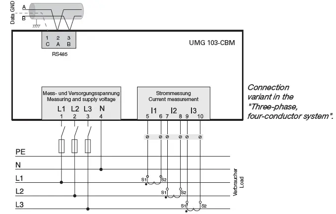 Janitza UMG 103-CBM Power Analyser 7
