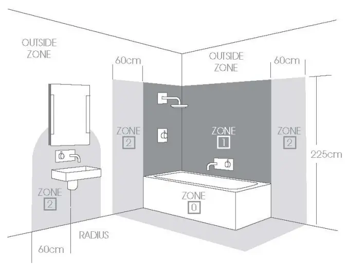 sycamore LED com SY9027 Hera Tunable LED Bathroom Mirror - fig 2