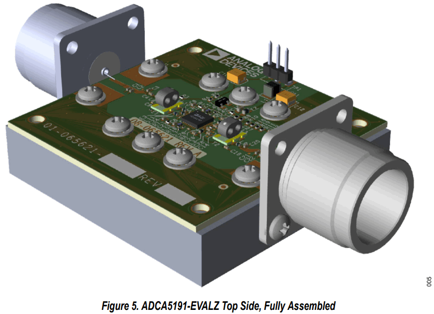 ANALOG DEVICES UG 2041 Evaluating the ADCA5191 5 MHz to 1800 MHz Broadband CATV Amplifier - FIGURE 5