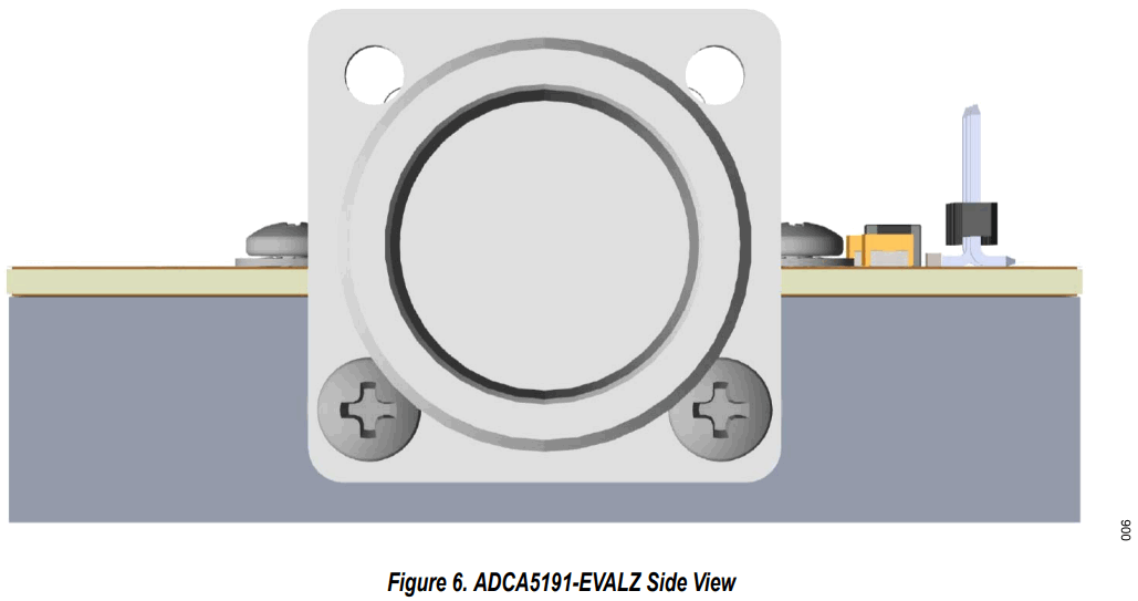 ANALOG DEVICES UG 2041 Evaluating the ADCA5191 5 MHz to 1800 MHz Broadband CATV Amplifier - FIGURE 6