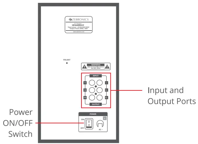 ZEBRONICS ZEB BT4440RUCF 4 1 Channel Speaker Sound - fig 1