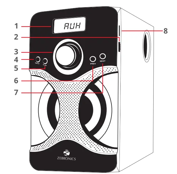ZEBRONICS ZEB BT4440RUCF 4 1 Channel Speaker Sound - fig