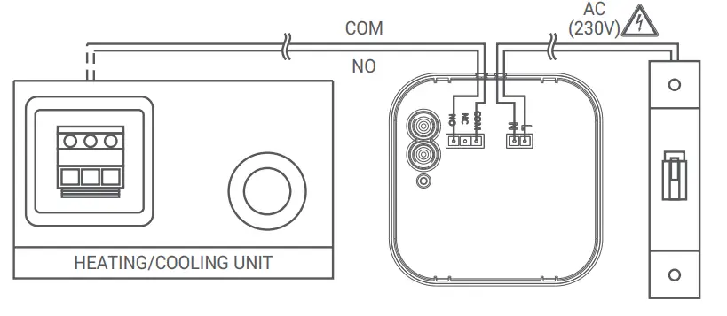 GENERAL-LIFE-HT300S-Digital-Room-Thermostat-fig-20