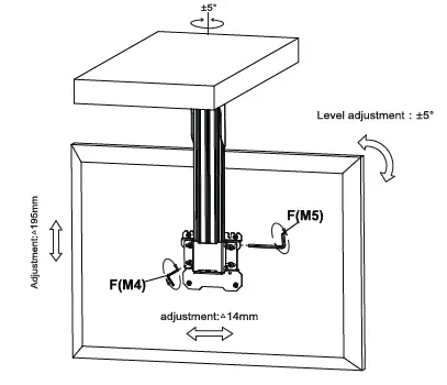 MONOPRICE 39655 Menu Board Ceiling TV Mount for Screens-11