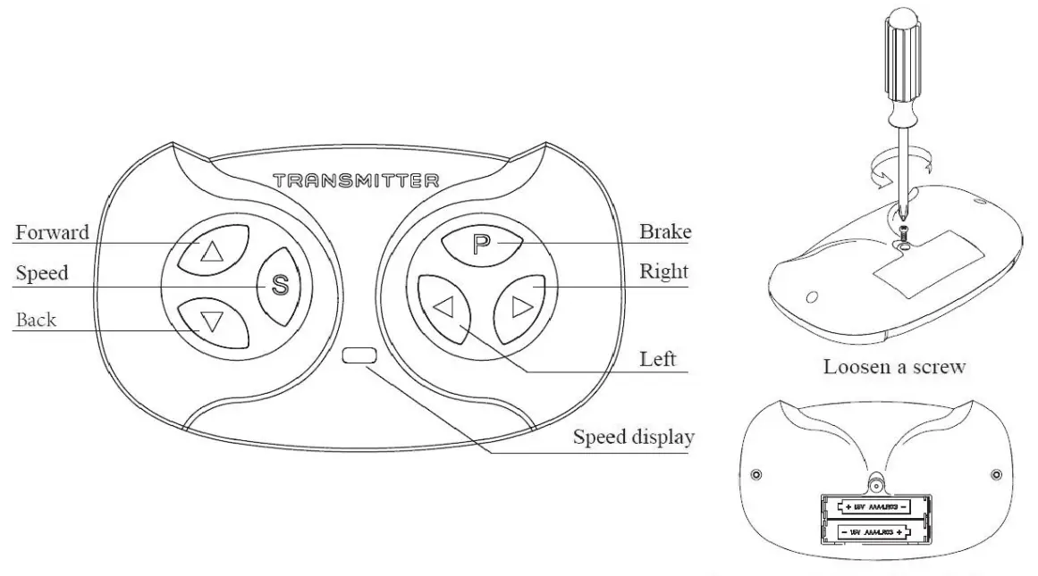 Chikili BBH-0007 Electric Ride On Car fig 1