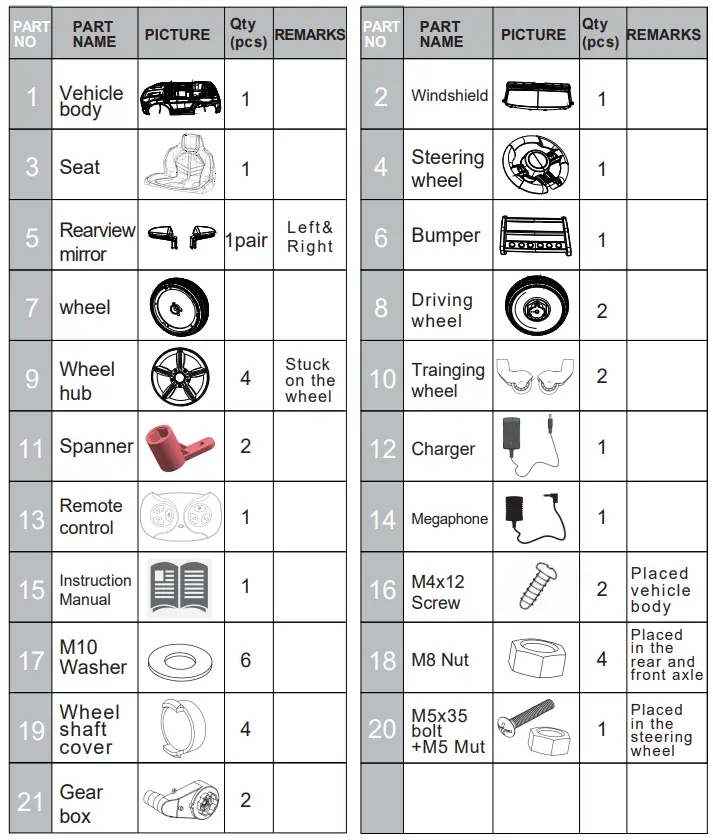 Chikili BBH-0007 Electric Ride On Car fig 14