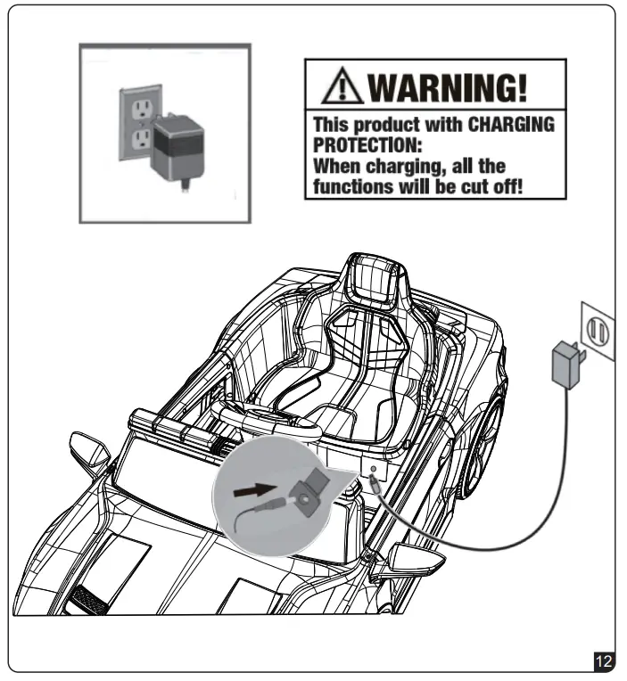 Chikili BBH-0007 Electric Ride On Car fig 2