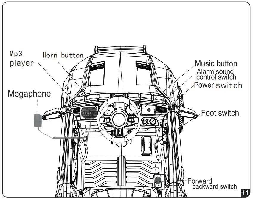 Chikili BBH-0007 Electric Ride On Car fig 3