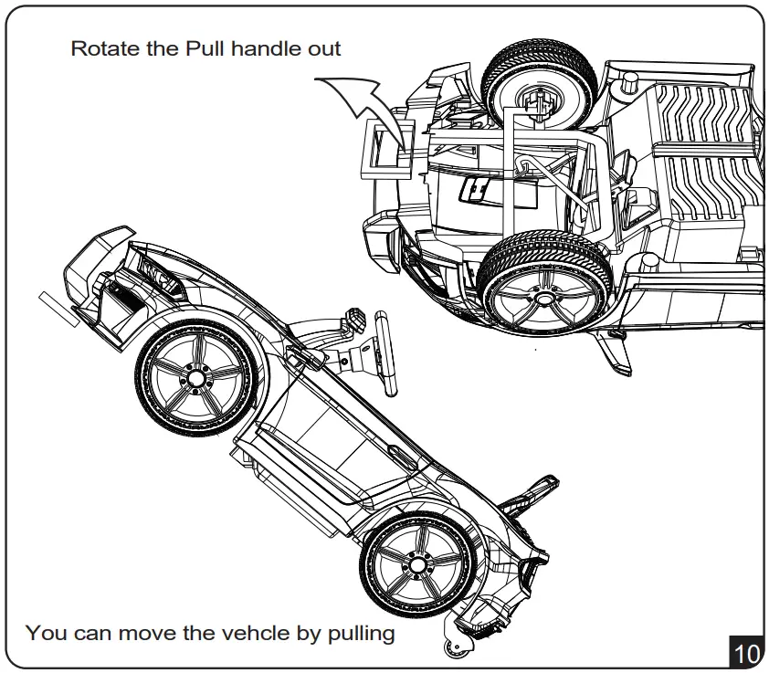 Chikili BBH-0007 Electric Ride On Car fig 4