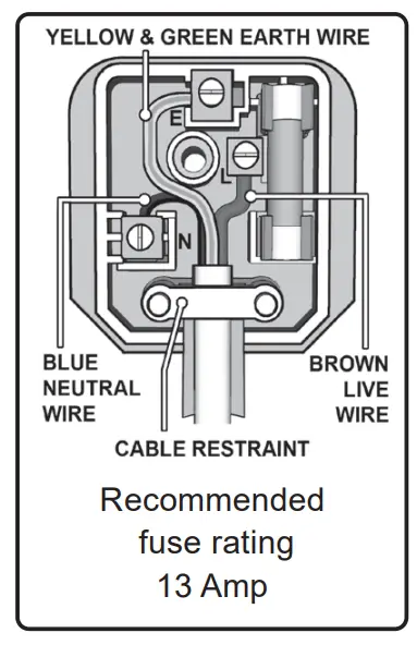 IWMH1809R 1800W High Efficiency Carbon Fiber Infrared Wall Heater Safety