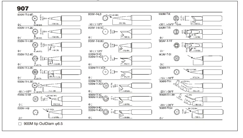 AT980E 60W Digital & Lead-free Soldering Station Interchangeable Soldering Tips Of Soldering Station