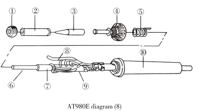 AT980E 60W Digital & Lead-free Soldering Station Replacing the heating element