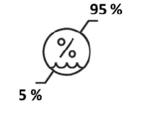 BOSCAROL ED01_REV02-2021 IFU CTS-EN Cts Children Transport System 11