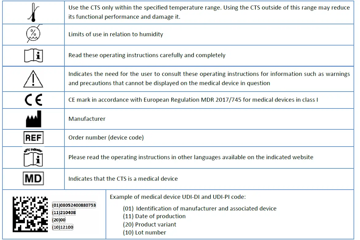 BOSCAROL ED01_REV02-2021 IFU CTS-EN Cts Children Transport System 2