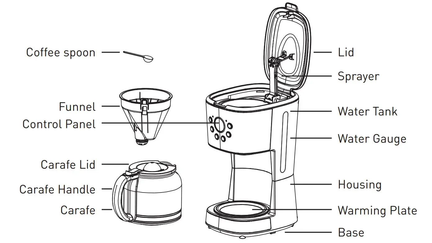 HADEN HC03001-US Drip Coffee Machine - Figure 1