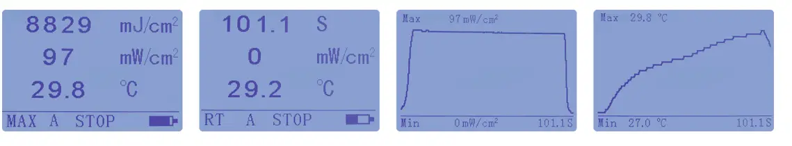 Linshang-LS128-UV-Energy-Meter-4