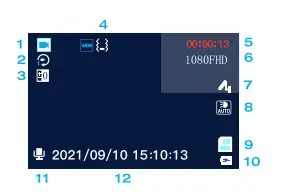 LAMTTO C300 Channel Dash Cam Front and Rear Inside 4