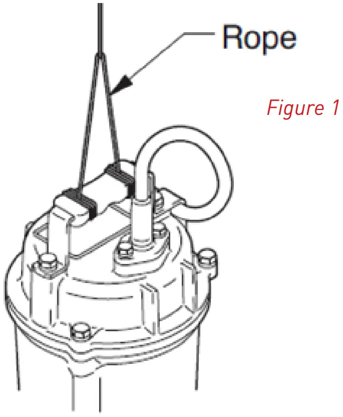 Operation instruction