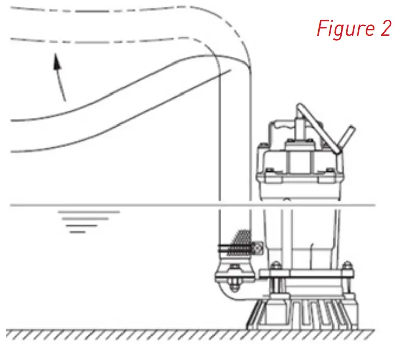 Operation instruction
