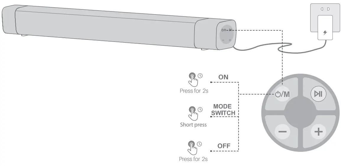 Fosi Audio A3 Soundbar - fig 3