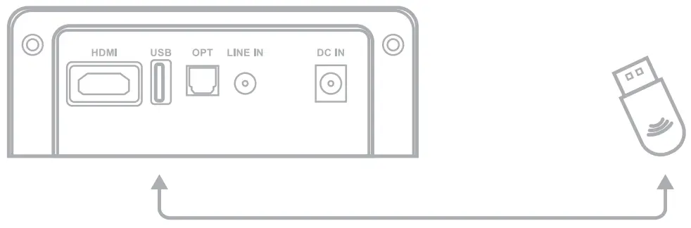 Fosi Audio A3 Soundbar - fig 9