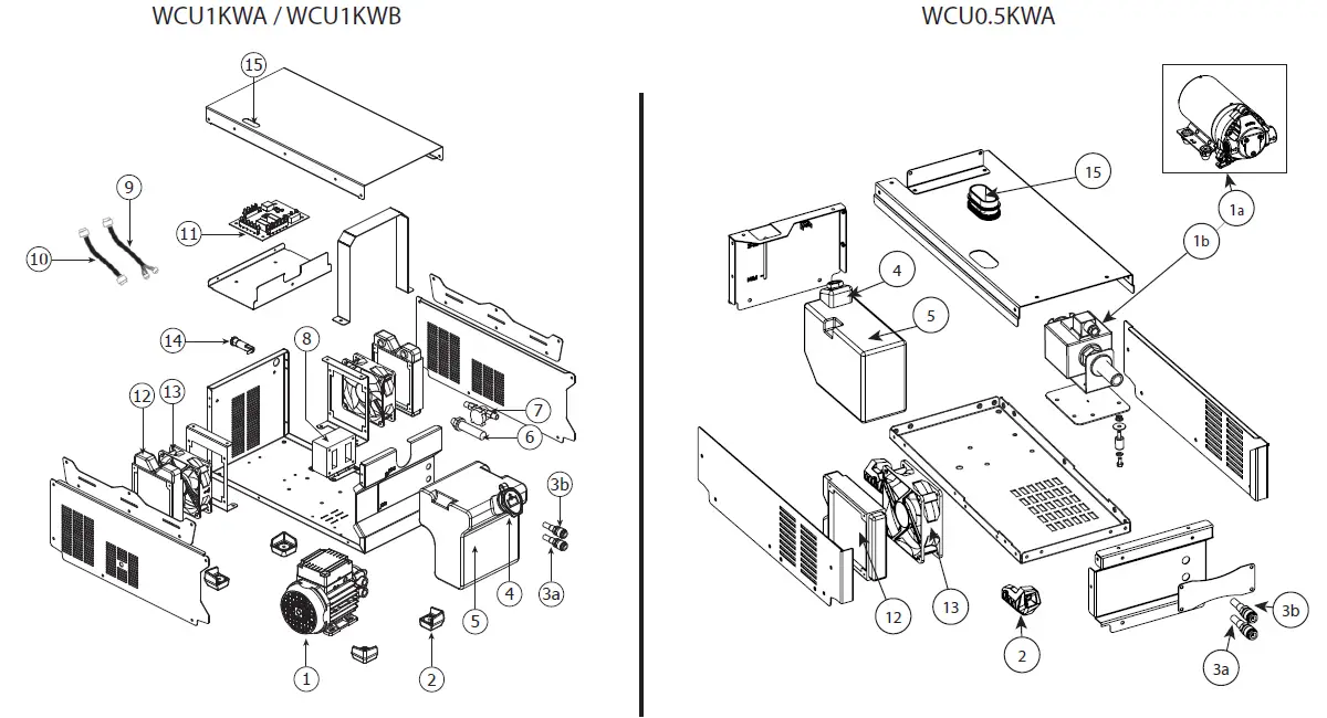 GYS-WCU-1KW-A-Cooling-Unit-4