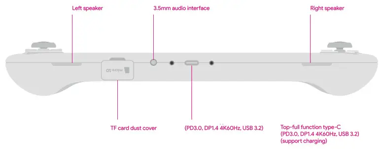 AYANEO AIR Handheld Gaming PC - 3