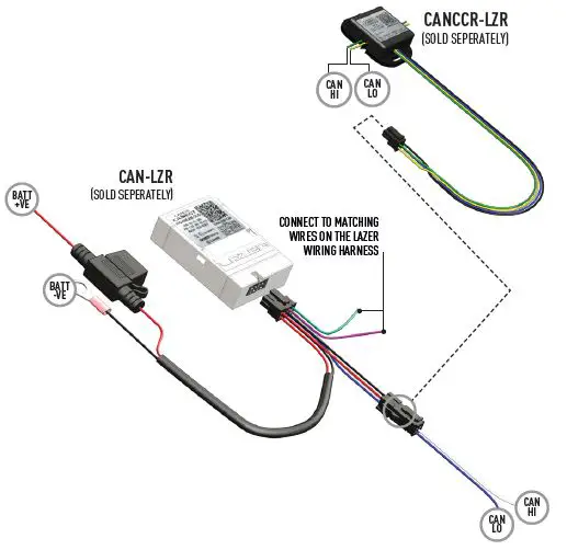 LAZERLAMPS Ford Ranger Raptor 2018-4