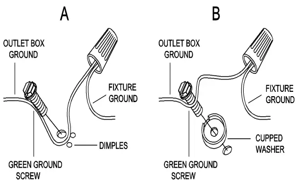 ZEVNI Z U8BUYFEB-92W2 3 Light Black Chandelier Light-fig4
