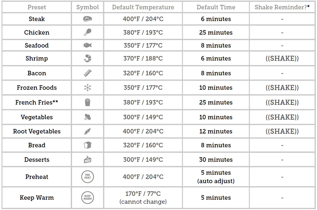 COSORI CS168-AF Pro Gen 2 5.8-Quart Smart Air Fryer 19