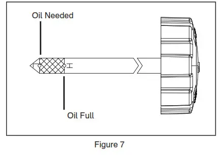 YADWORKS 060 1314 4 Snowblower Champion Power Equipment - FIGER9