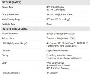 FIG 2 SPECIFICATIONS