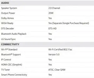 FIG 4 SPECIFICATIONS